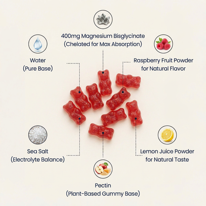 Magnesium Bisglycinate Gummies (400mg)